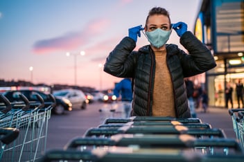 What has been the real impact of COVID-19 on the Grocery Industry?