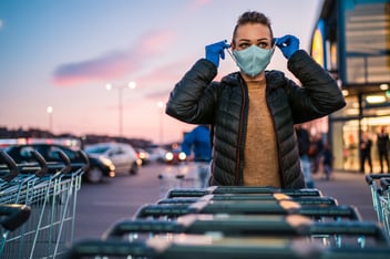 What has been the real impact of COVID-19 on the Grocery Industry?