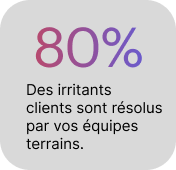 Pourcentage n°1