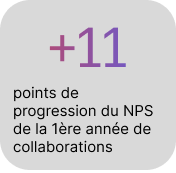 Pourcentage n°4