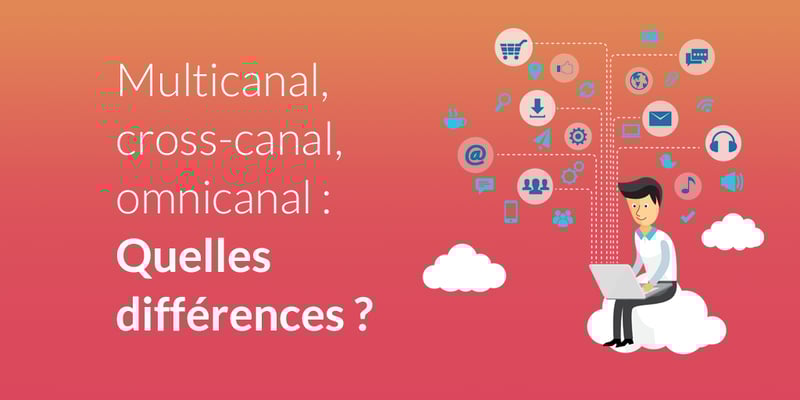 Multicanal, cross-canal, omnicanal