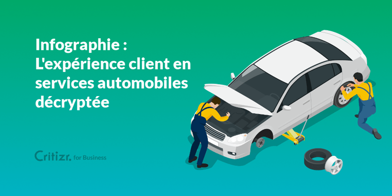 entretien et réparation auto 